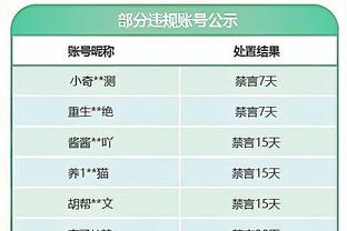 媒体人：不太想去国足的球员一直很多 有非主力认为会带来副作用